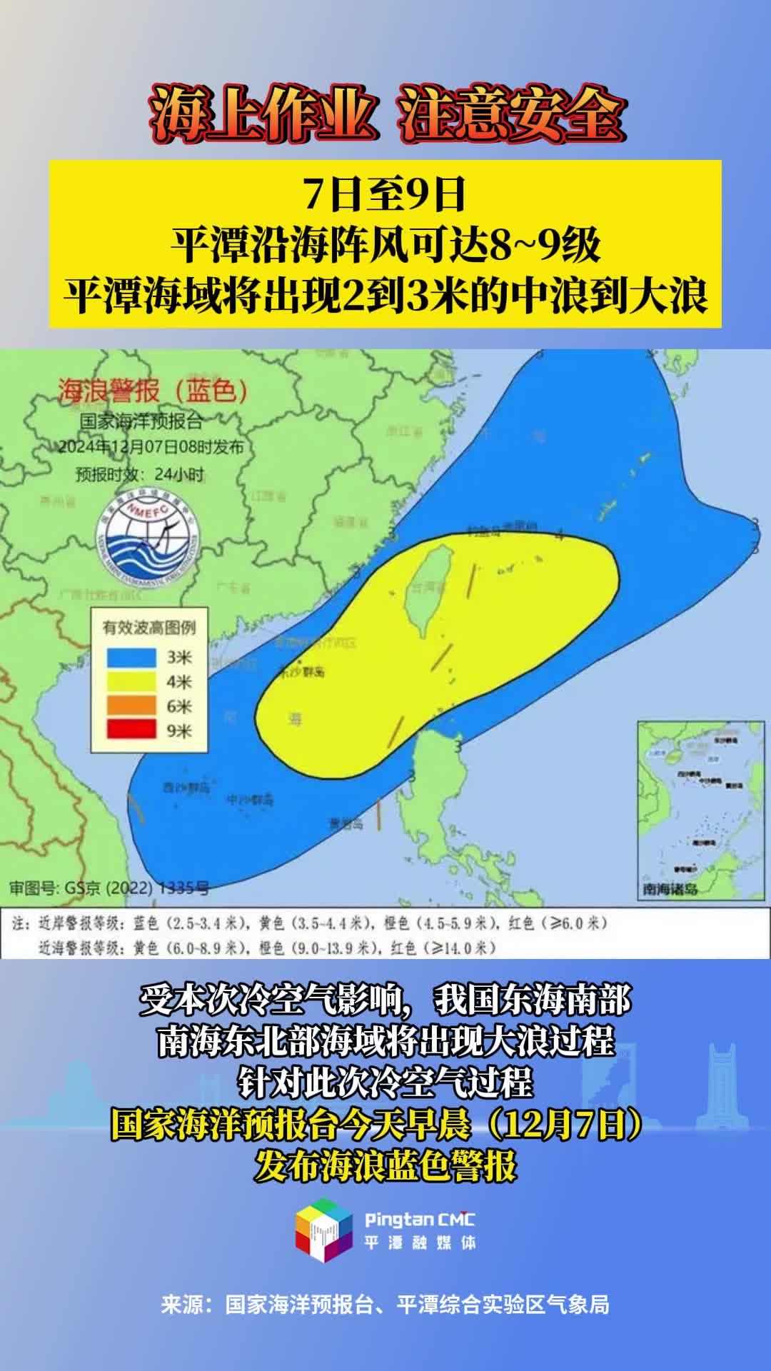 冷空氣影響！7日至9日，平潭沿海陣風(fēng)可達(dá)8~9級，平潭海域?qū)⒊霈F(xiàn)2到3米的中浪到大浪