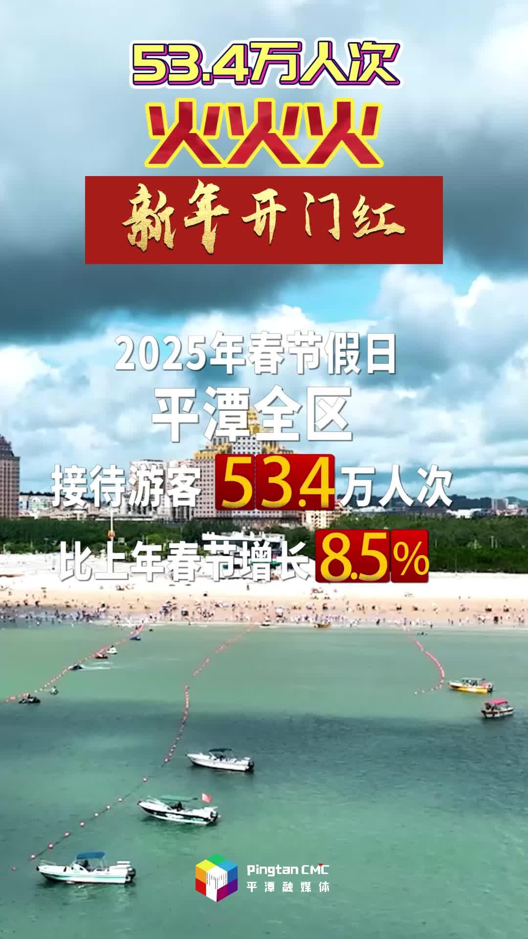 2.6火！2025年春節(jié)假期平潭接待游客53.4萬(wàn)人次